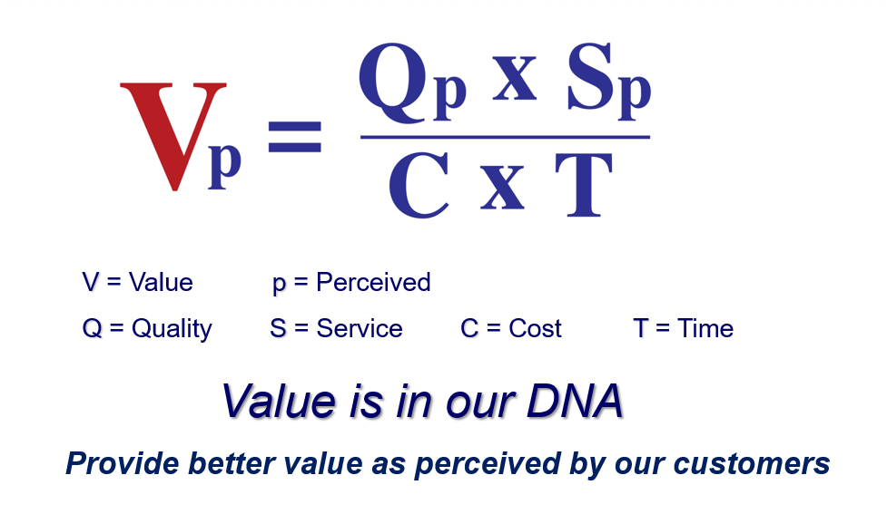 about us