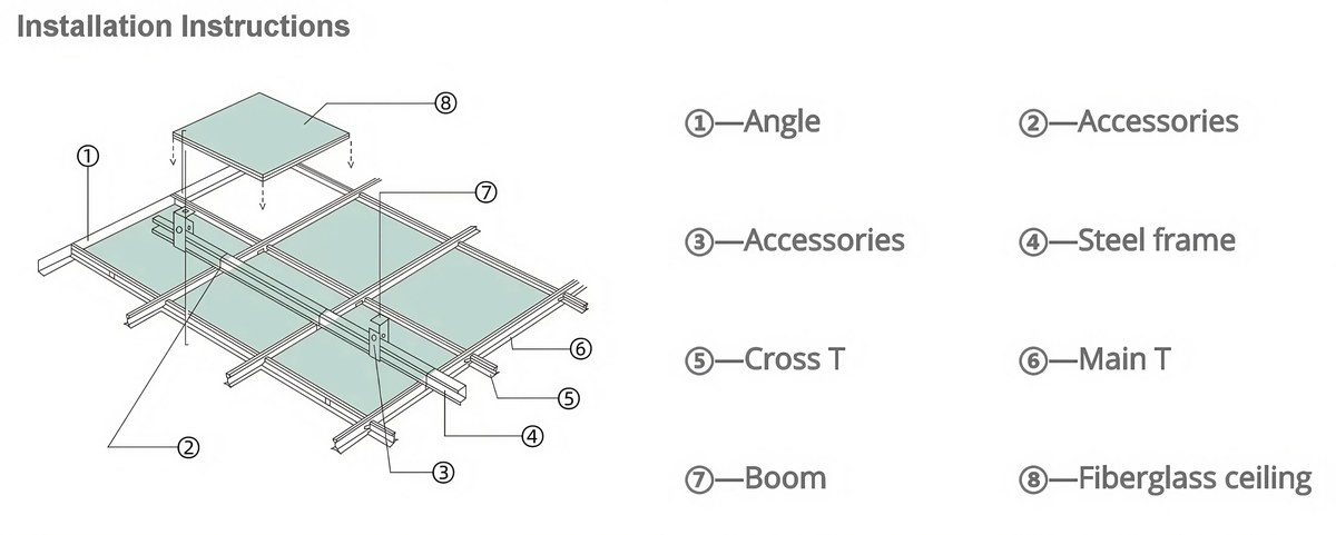 fiberglass-ceiling-board-04-installation-diagram