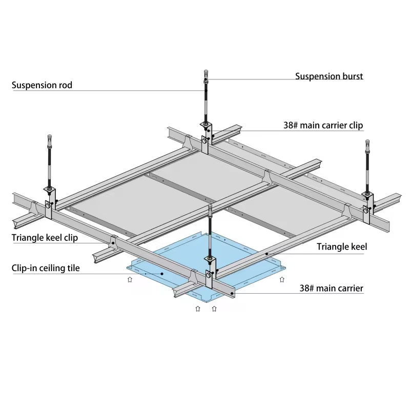 Accessories for Clip-in Ceiling Systems